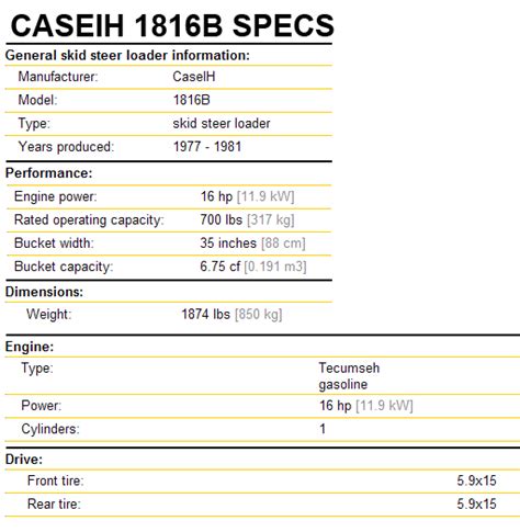 case 1816 skid steer manual|1816 case skid steer specs.